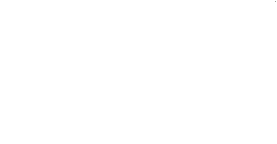 Разработка KPI