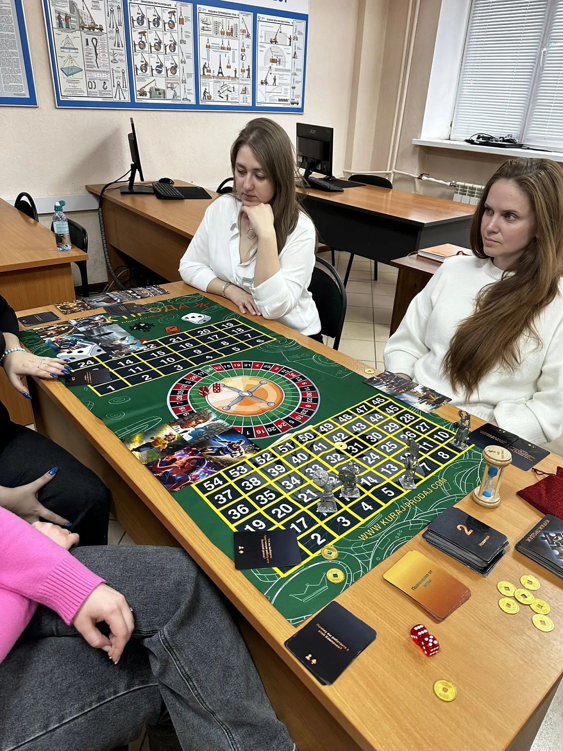 Как обучение продажам влияет на рост выручки? Опыт учебного центра «Перспектива».